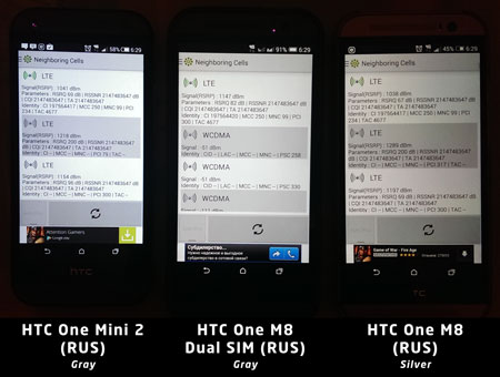 Прием сигнала LTE моделями HTC One M8 Dual SIM, HTC One M8 и HTC One Mini 2