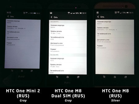 Прием сигнала LTE моделями HTC One M8 Dual SIM и HTC One M8