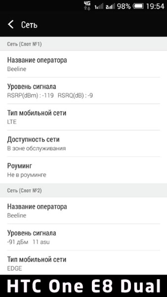 HTC One E8 Dual SIM