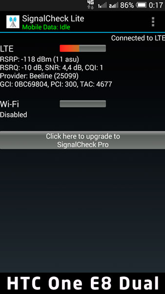 HTC One E8 Dual SIM