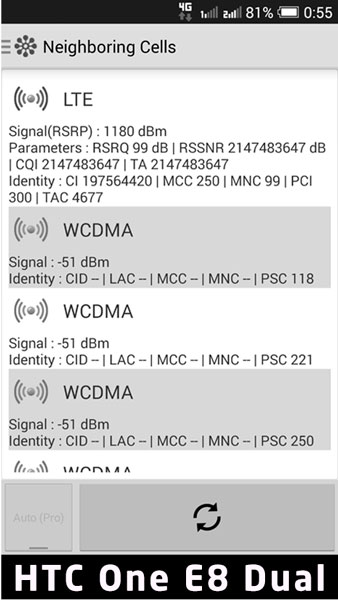 HTC One E8 Dual SIM