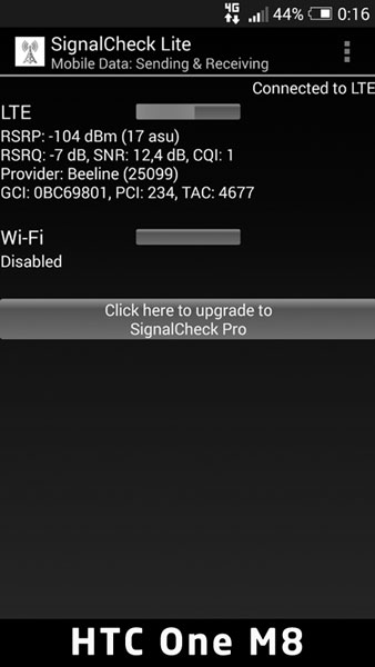 HTC One M8