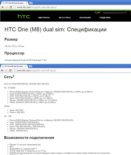 Скриншоты страниц со спецификацией смартфона HTC One M8 Dual SIM
